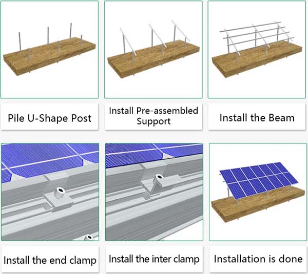 Ground Solar Racking System GT8 | Mibet Energy