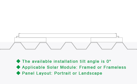 Solar aluminum short rail structure diagram